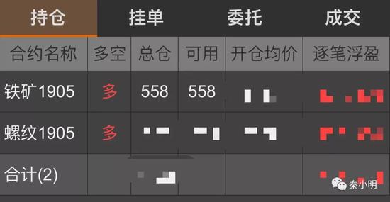 来源:文华财经交易客户端