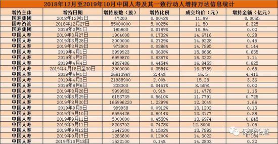 亚博体育密码忘了怎么办·如果你在重庆失业,这1050块钱一定要去领!还能享受这些补贴……