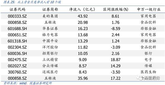 果博东方有彩票娱乐没,松下电器否认为特斯拉中国建厂 谁将是超级供应商