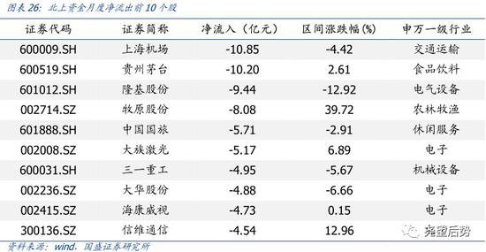 赢得利网上娱乐线站_高校开设网红培训班 年轻人报名踊跃 憧憬高收入