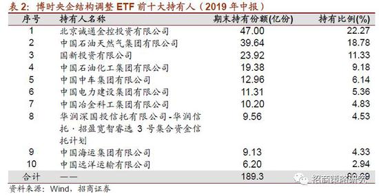 al娱乐国际 - 受害女加入公益组织揭露不良PUA