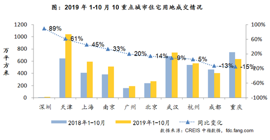 850游戏九连拉王|视频丨李克强会见美国前财长鲍尔森
