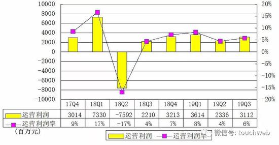 sky娱乐网站 我们经常抱怨的“花冤枉钱”英语能怎么说?
