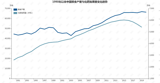 数据来源:布瑞克咨询