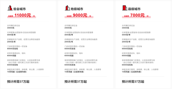 图:蜜雪冰城招商成本测算 图片来源:蜜雪冰城官