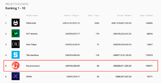 突然崩盘！暴跌90%，知名歌手“彻底懵了”