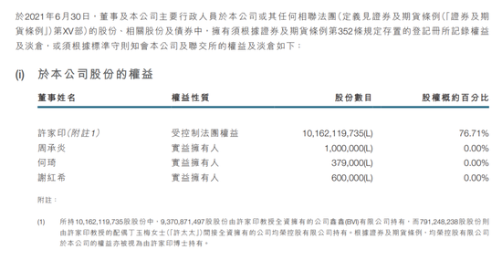 许皮带，离婚了……吗？