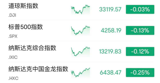 遭证交会起诉，马斯克拒绝！美监管机构：寻求法院介入强制执行！