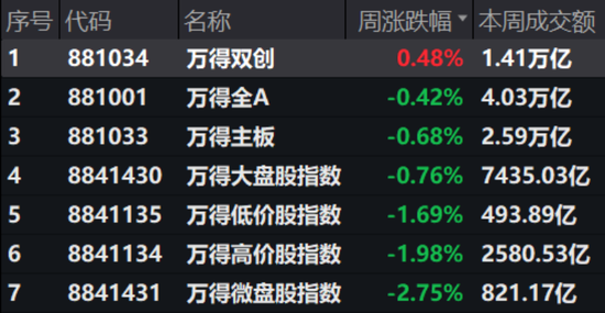 撑死胆大的,饿死胆小的