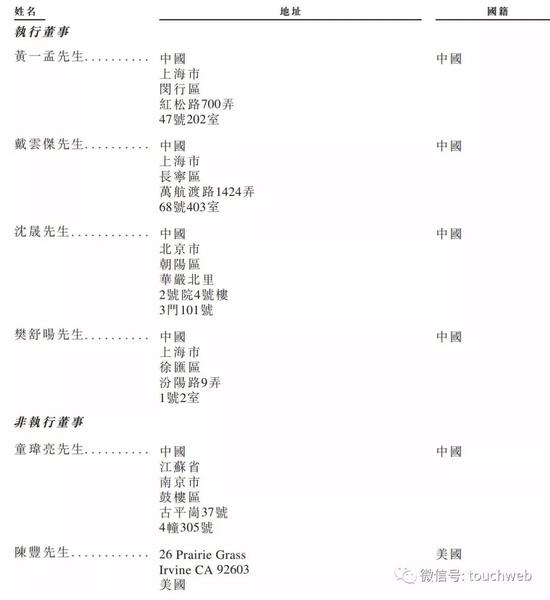 乐玩游戏中心客户端-重磅调研:远志资源枯竭,即将再次加速上行!