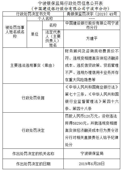 建设经济费用总量是什么_白带是什么图片