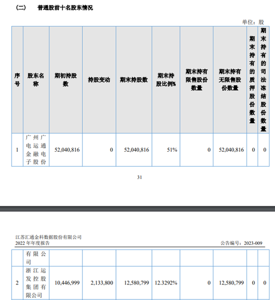 呼叫中心外包运营模式,呼叫中心外包