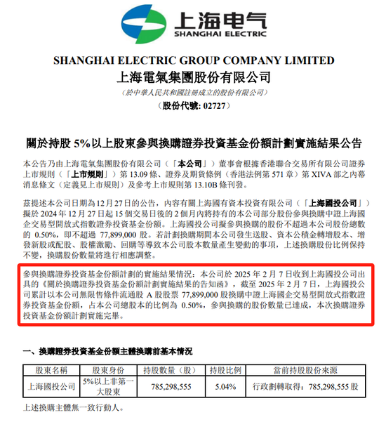 汇添富 & 上海电气:ETF换购疑云!