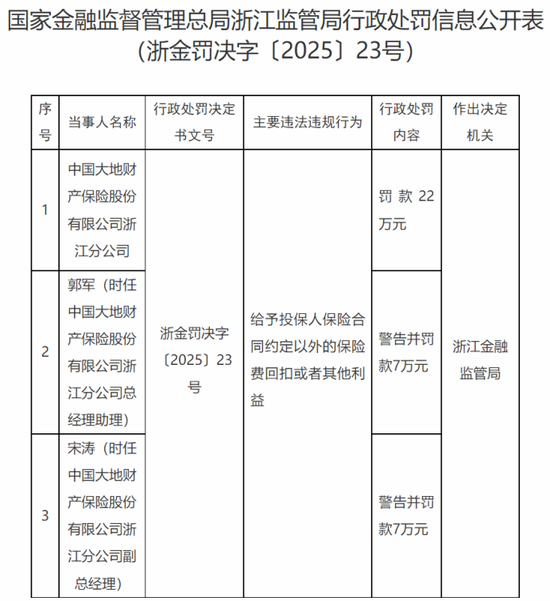 图源:国家金融监督管理总局官网