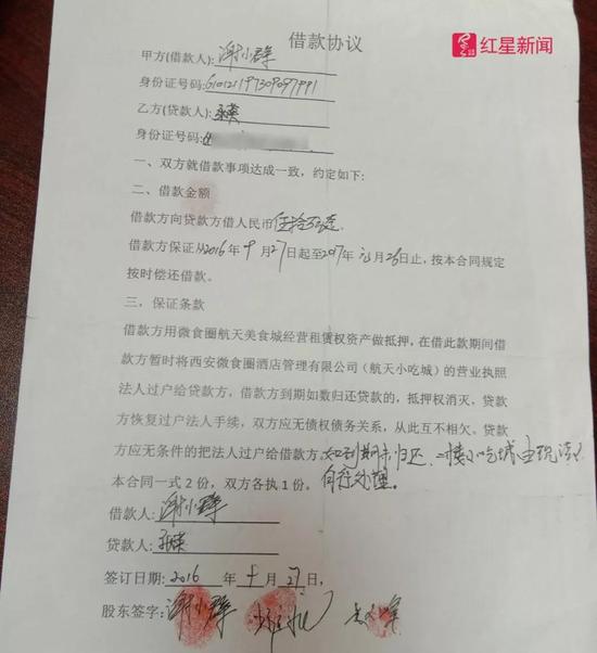 借款协议