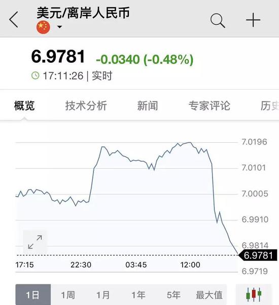 巴登赌场app下载,心理测试:你最先关注到图中什么场景?测出你潜意识状态