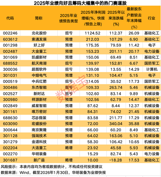 抖音免费点赞自助平台,24小时全网最低?揭秘黑科技!