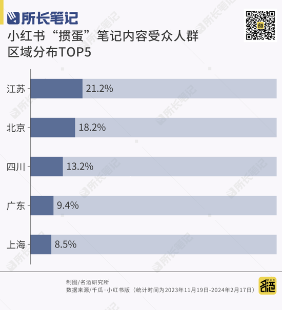 “打牌不喝酒”,掼蛋该背锅吗?