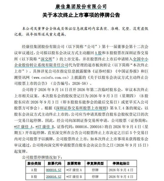 ST康佳:主动退市,明起停牌