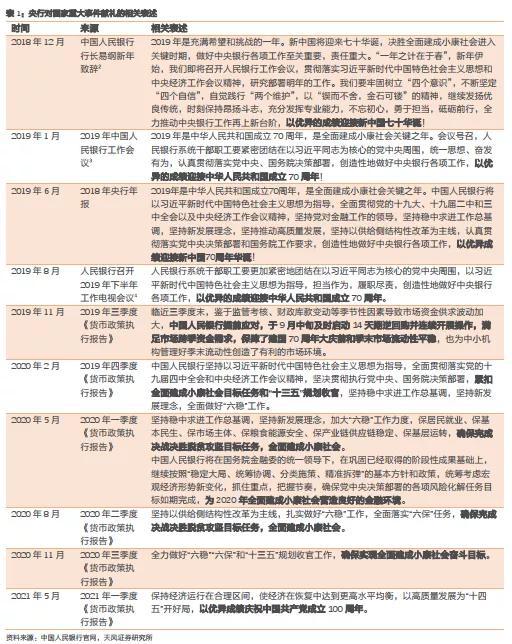 大庆市gdp走势_大庆经济延续稳中向好态势(3)