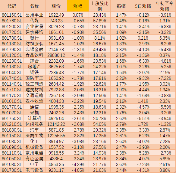 五因素致深指失守15000点 短震后中长期将回归原有轨道