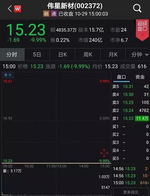 ag亚游下载苹果|朗“宋”会 两校连赛为比亚迪庆生