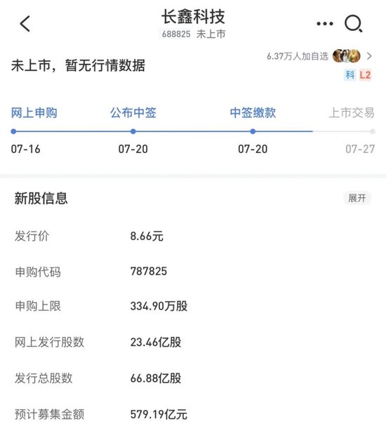 666亿！A股年内最大IPO，明日上市！中一签最高或赚2.6万元！外国人也排队抢，盘前合约暴涨575%