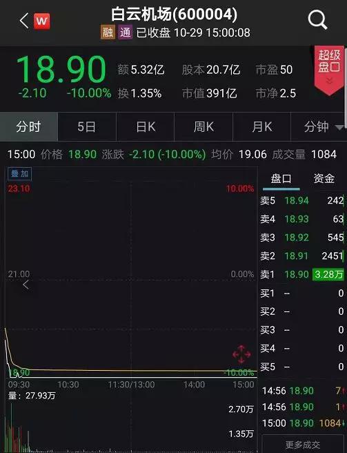 澳门国际线上娱乐官网·天狼说月季|月季打顶视频·笔记