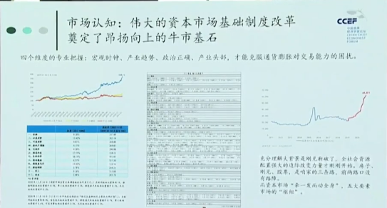 刘煜辉:我们看到的股票市场是一个牛市 但这个牛市它是个新生儿