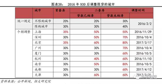 企业债利息是否计入gdp_央妈当道 欧央行GDP的35 买下9 的欧洲企业债(3)