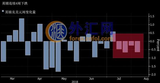 中国二季度gdp出炉_中国一二季度出口图片(2)