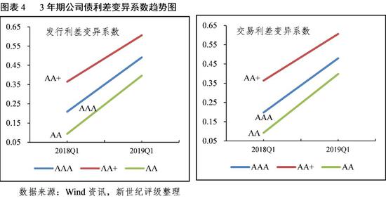 什么叫做变异系数 f6f6-hwsffza8551705.jpg