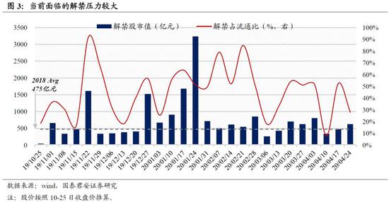 大发888优惠_林志玲现身机场大秀事业线,腰腹圆润引关注,网友:怀孕了?