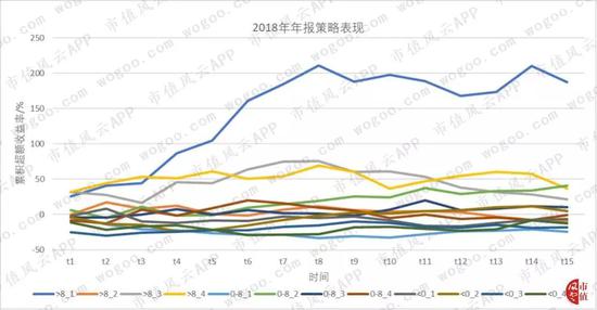 万恒娱乐平台官方网|搜狗这份Q3财报刷新了我对它的认识