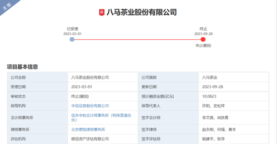 “普洱茶第一股”,即将诞生