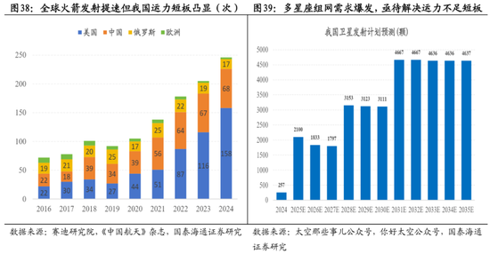 国泰海通:中国股市将进入跨年攻势 迈上新高