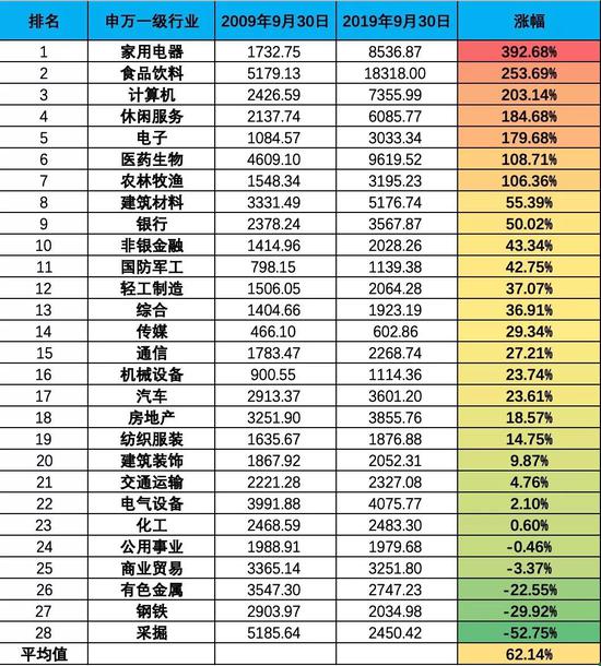 套利网,29岁小伙吃完一只800多元土鸭后 直接进了医院