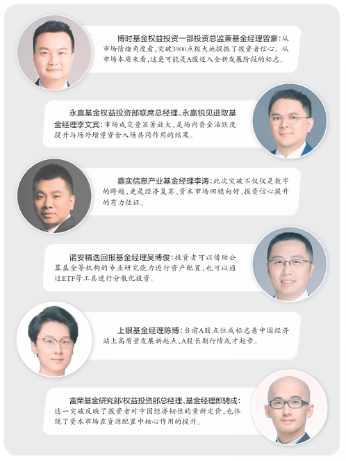 关键时刻！最新研判