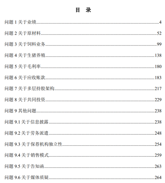 150亿元募资计划搁浅,正大股份暂别A股