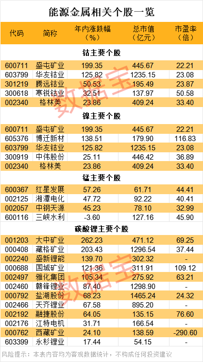 政策突变,黄金白银大跌!极速跳水后,金属牛还在否