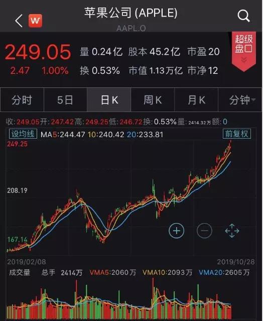 gg大玩家最新版为什吗进不去 - 歼-20表演绝招技惊四座!观众掌声不断,珠海航展全场最帅