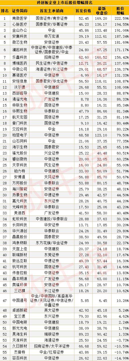 下注nba的网站,韩国泡菜危机让青岛菜农笑了?最大意外是救了张家口大白菜的急