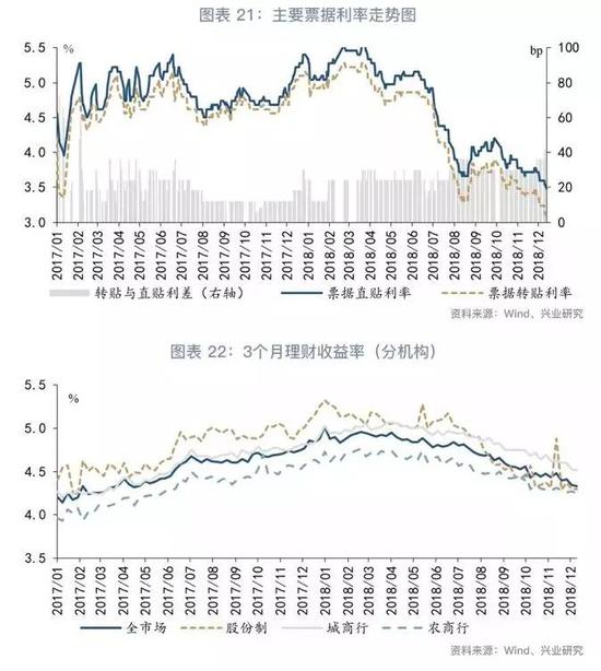 第一个百年目标的GDP_第一个百年目标(3)