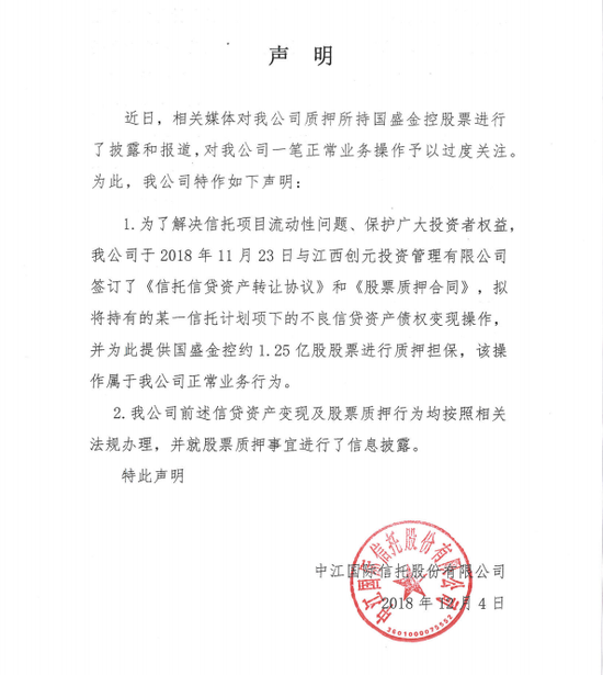 作者:中江信托
