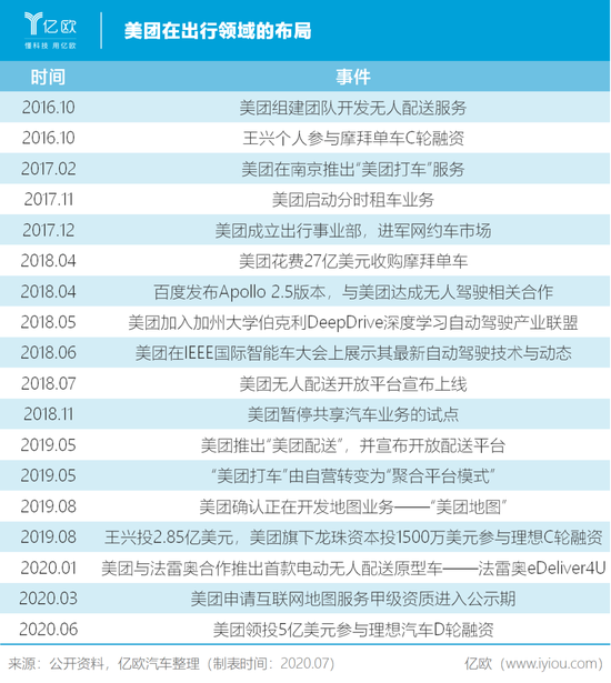 汽车厂人口_重庆新能源车将再添一品牌,9月试生产(3)