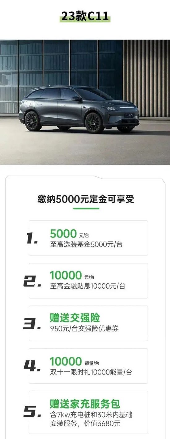 汽车价格战再起!比亚迪领头,零跑、长城参战