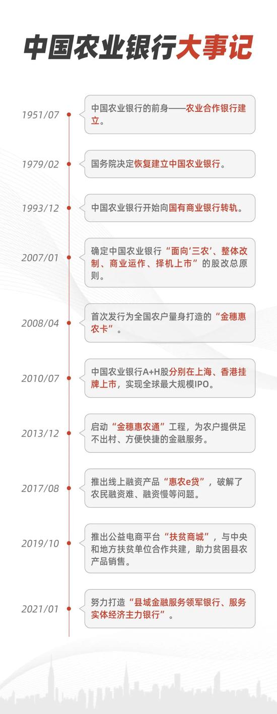 信物百年|农行董事长谷澍讲述第一套红色货币背后的故事