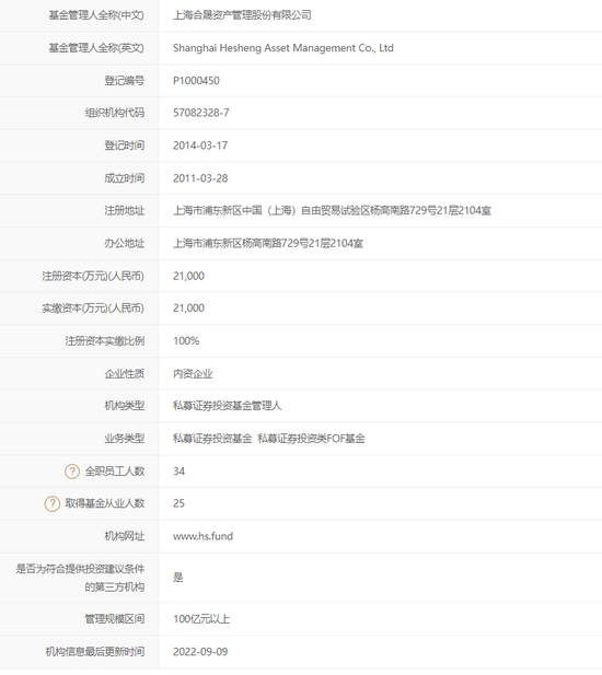 “翻车”互联网营销，投诉“榜首”监管重罚的先锋期货，股东合晟资产该咋办？