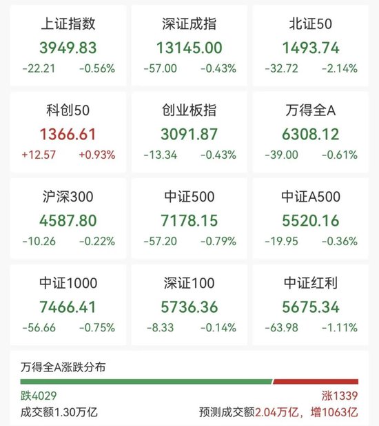 利好突袭,狂掀涨停潮!