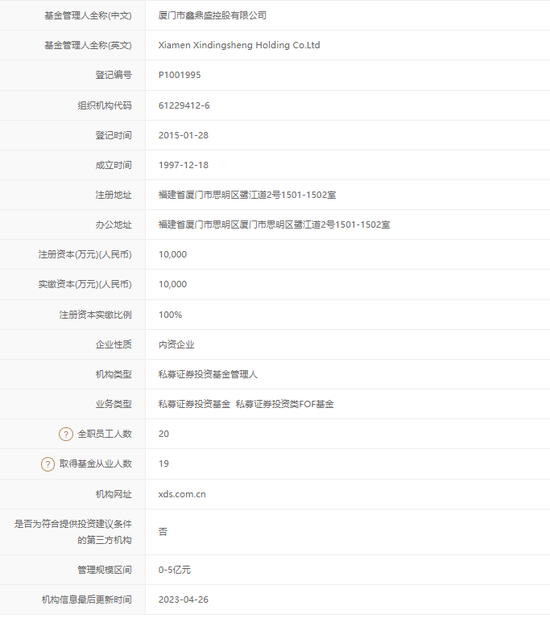 网络营销“翻车”，老牌机构鑫鼎盛期货再收三连罚单